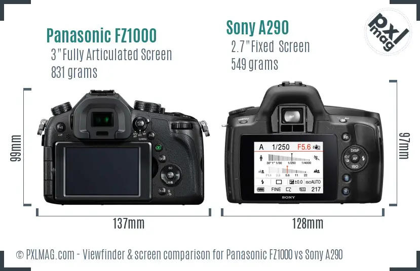 Panasonic FZ1000 vs Sony A290 Screen and Viewfinder comparison