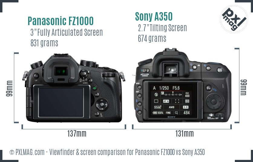 Panasonic FZ1000 vs Sony A350 Screen and Viewfinder comparison