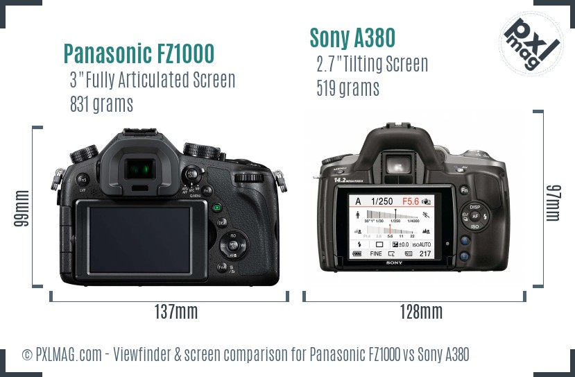 Panasonic FZ1000 vs Sony A380 Screen and Viewfinder comparison