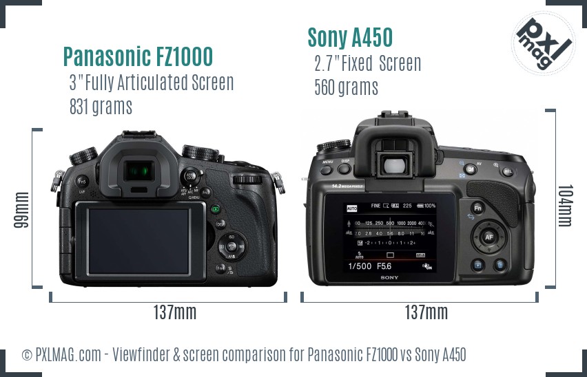 Panasonic FZ1000 vs Sony A450 Screen and Viewfinder comparison