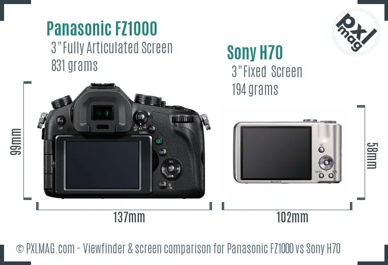 LCD screen and interface comparison