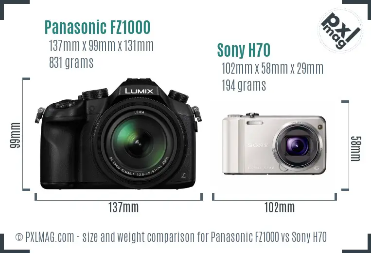Physical size and ergonomics comparison
