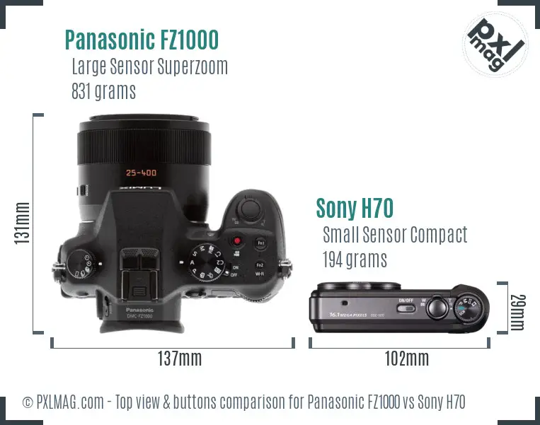 Top view design and control layout comparison