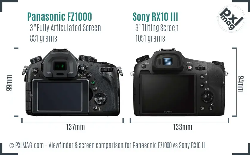 Panasonic FZ1000 vs Sony RX10 III Screen and Viewfinder comparison