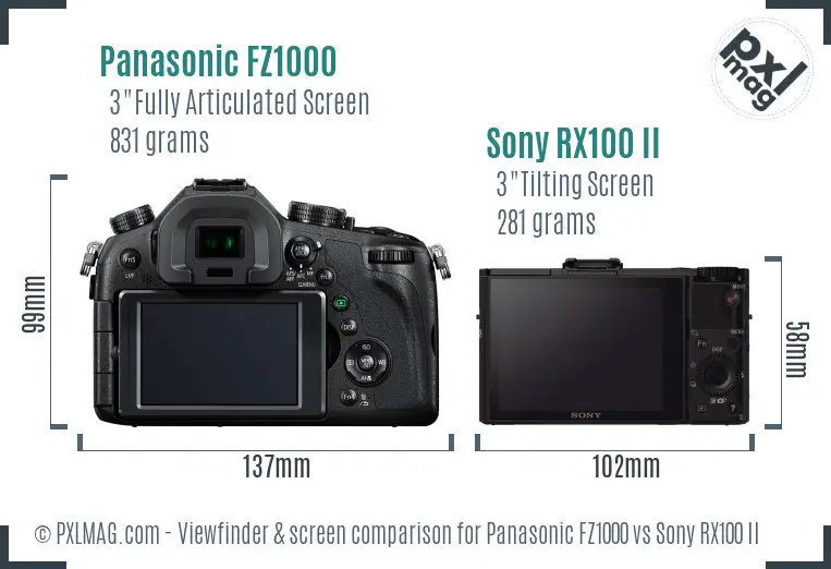 Panasonic FZ1000 vs Sony RX100 II Screen and Viewfinder comparison