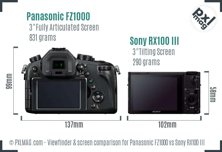 Panasonic FZ1000 vs Sony RX100 III Screen and Viewfinder comparison