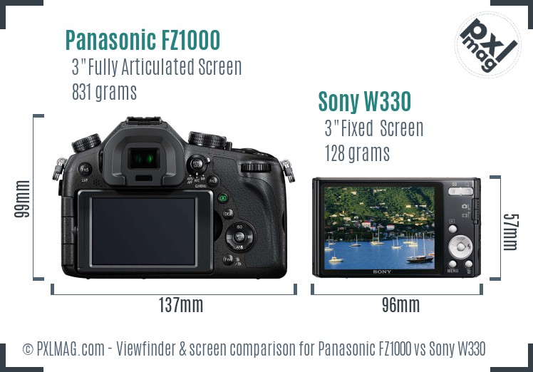 Panasonic FZ1000 vs Sony W330 Screen and Viewfinder comparison