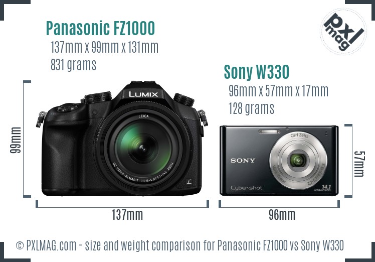 Panasonic FZ1000 vs Sony W330 size comparison