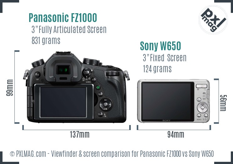 Panasonic FZ1000 vs Sony W650 Screen and Viewfinder comparison