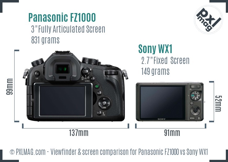 Panasonic FZ1000 vs Sony WX1 Screen and Viewfinder comparison