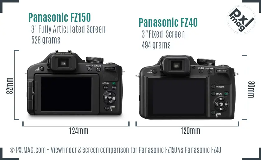 Panasonic FZ150 vs Panasonic FZ40 Screen and Viewfinder comparison