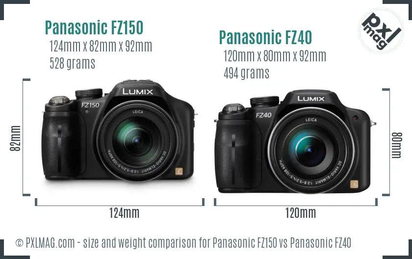 Panasonic FZ150 vs Panasonic FZ40 size comparison