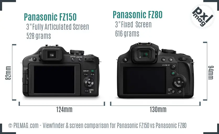 Panasonic FZ150 vs Panasonic FZ80 Screen and Viewfinder comparison