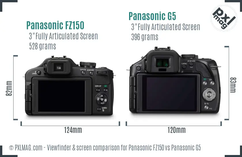 Panasonic FZ150 vs Panasonic G5 Screen and Viewfinder comparison