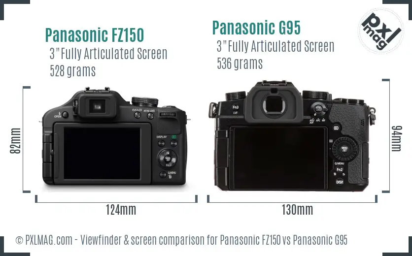 Panasonic FZ150 vs Panasonic G95 Screen and Viewfinder comparison