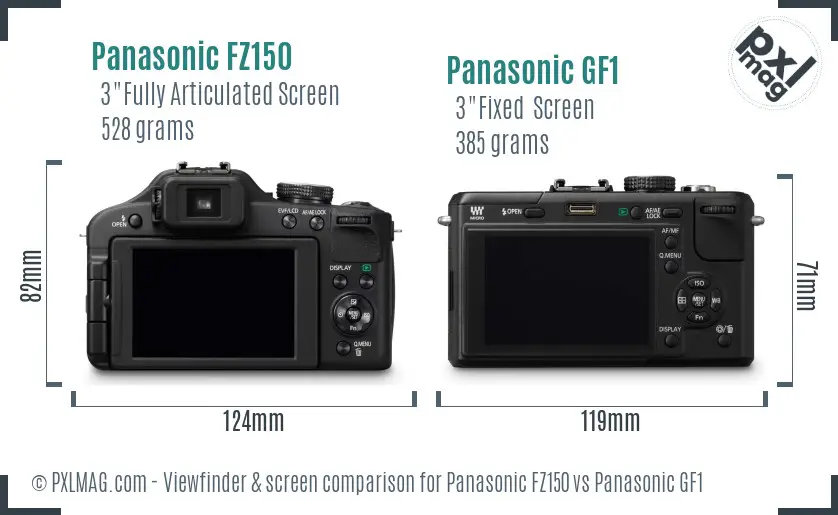 Panasonic FZ150 vs Panasonic GF1 Screen and Viewfinder comparison