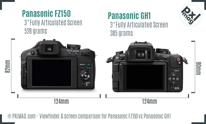 Panasonic FZ150 vs Panasonic GH1 Screen and Viewfinder comparison