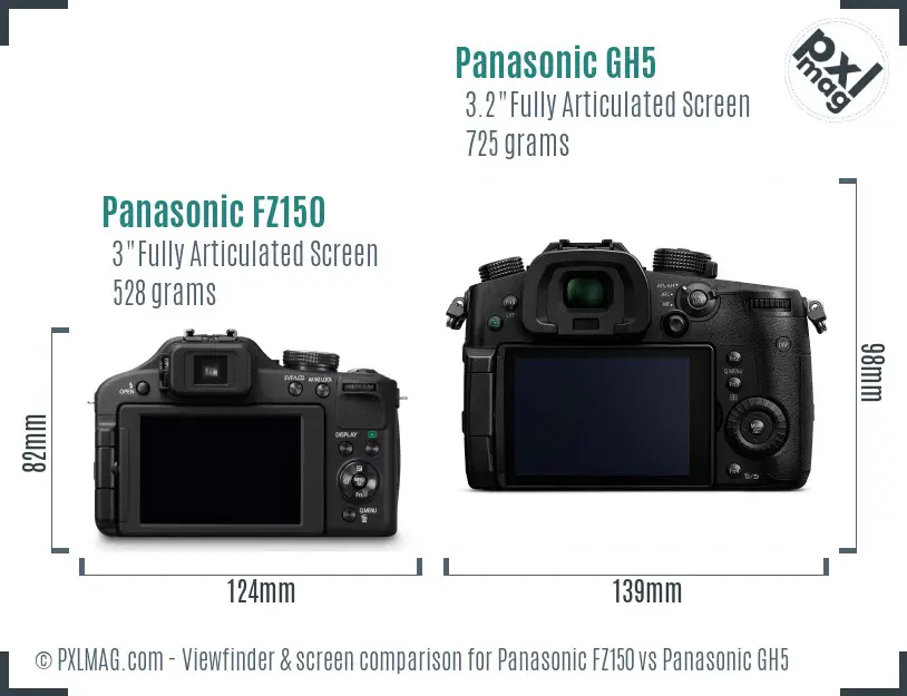 Panasonic FZ150 vs Panasonic GH5 Screen and Viewfinder comparison