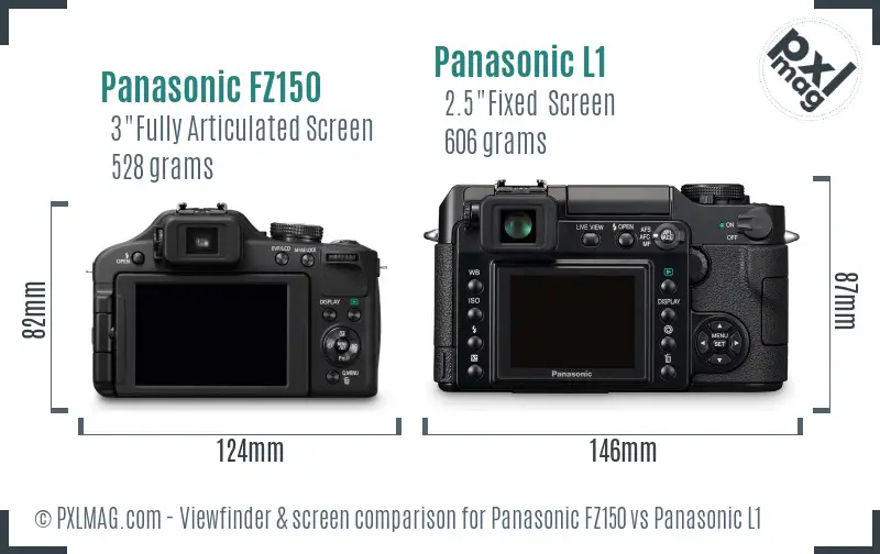Panasonic FZ150 vs Panasonic L1 Screen and Viewfinder comparison