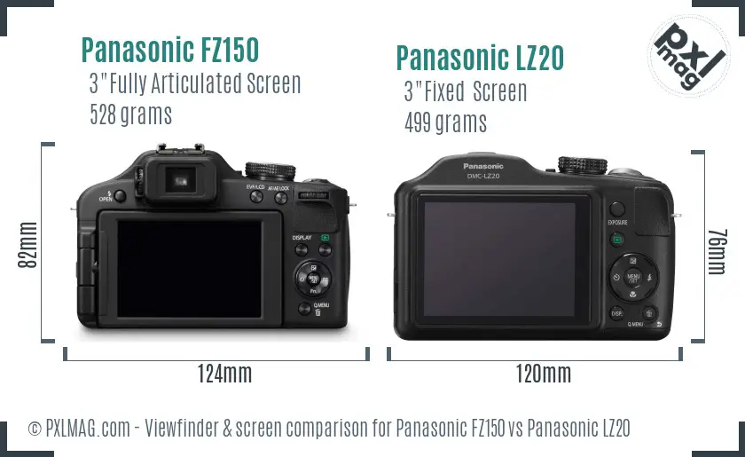 Panasonic FZ150 vs Panasonic LZ20 Screen and Viewfinder comparison