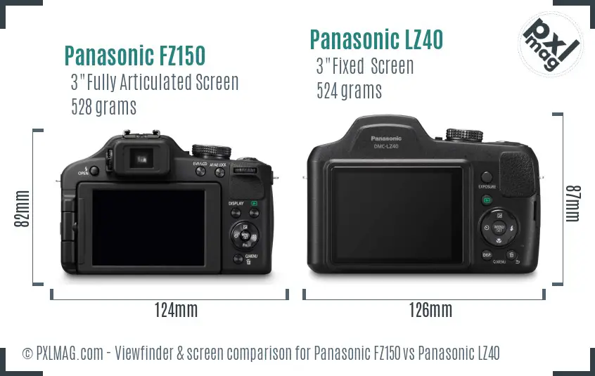 Panasonic FZ150 vs Panasonic LZ40 Screen and Viewfinder comparison