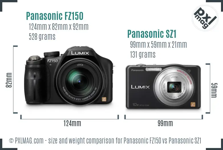 Panasonic FZ150 vs Panasonic SZ1 size comparison