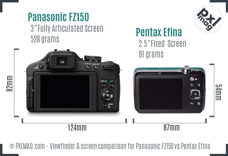 Panasonic FZ150 vs Pentax Efina Screen and Viewfinder comparison
