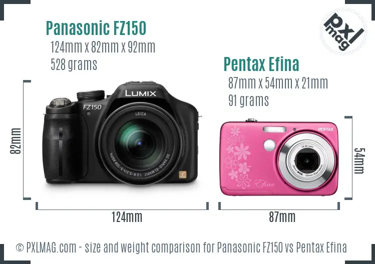 Panasonic FZ150 vs Pentax Efina size comparison