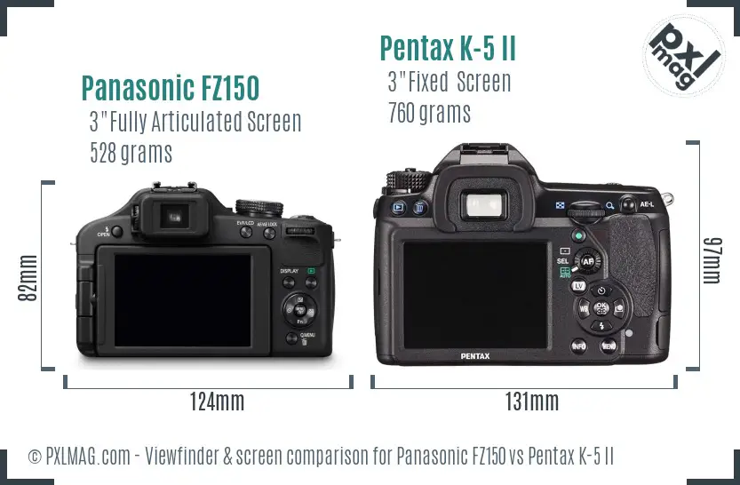 Panasonic FZ150 vs Pentax K-5 II Screen and Viewfinder comparison
