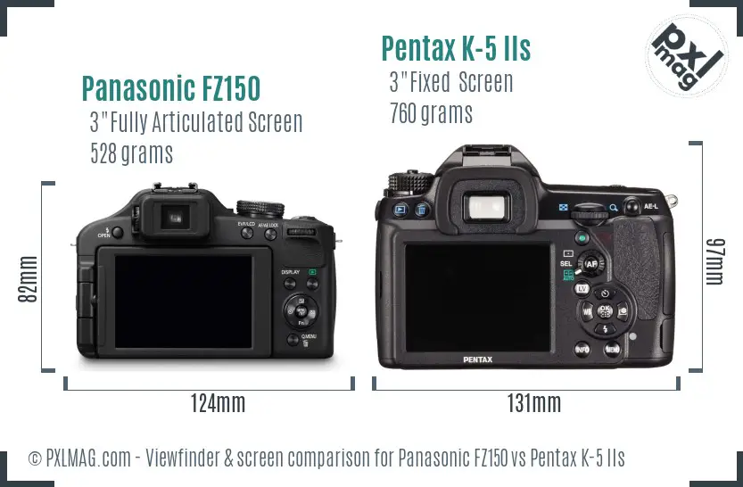 Panasonic FZ150 vs Pentax K-5 IIs Screen and Viewfinder comparison
