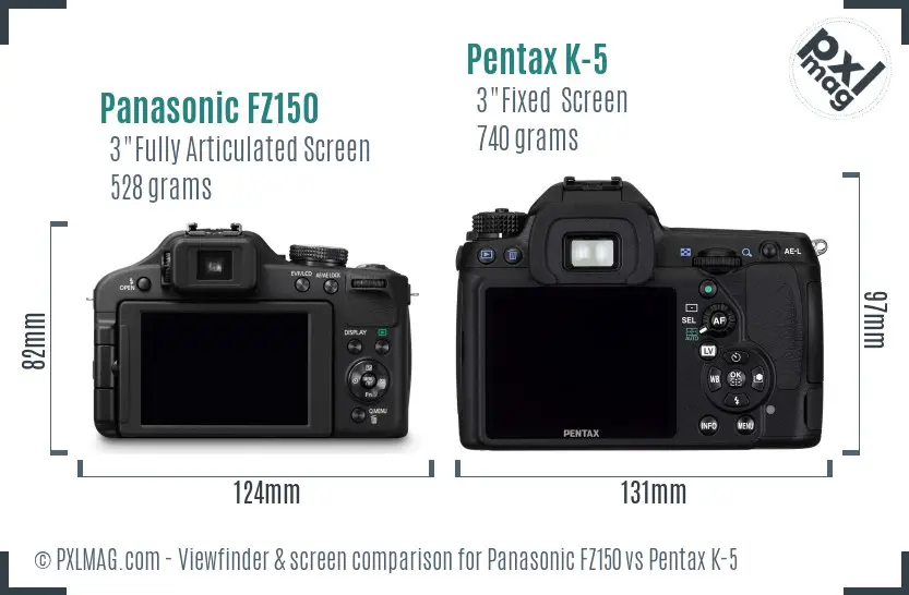 Panasonic FZ150 vs Pentax K-5 Screen and Viewfinder comparison
