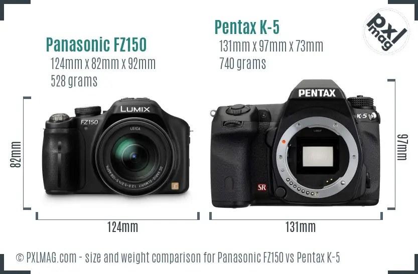 Panasonic FZ150 vs Pentax K-5 size comparison