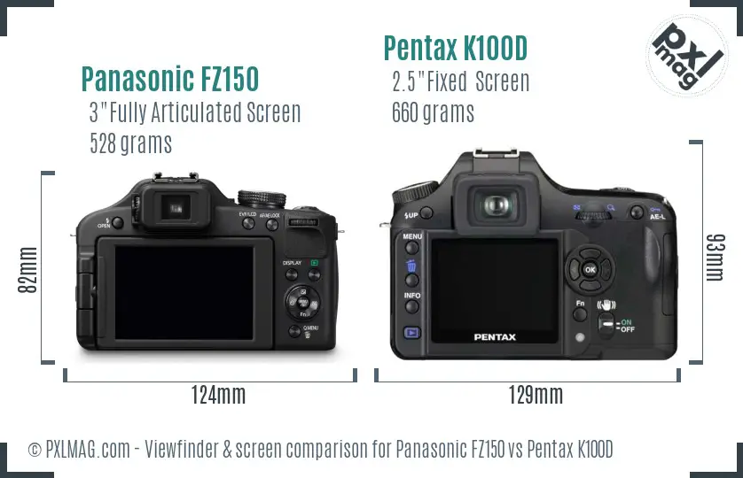 Panasonic FZ150 vs Pentax K100D Screen and Viewfinder comparison