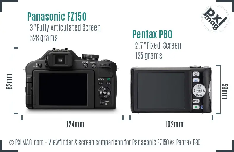 Panasonic FZ150 vs Pentax P80 Screen and Viewfinder comparison
