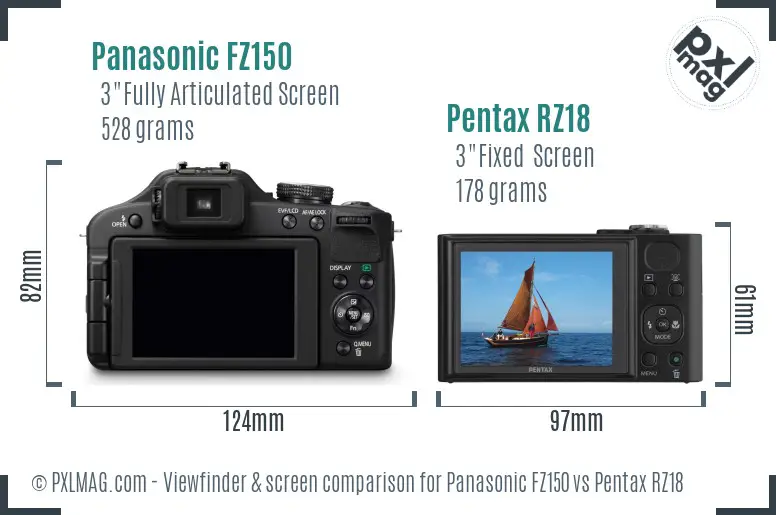 Panasonic FZ150 vs Pentax RZ18 Screen and Viewfinder comparison