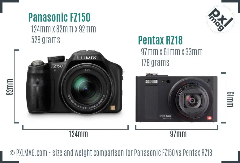Panasonic FZ150 vs Pentax RZ18 size comparison