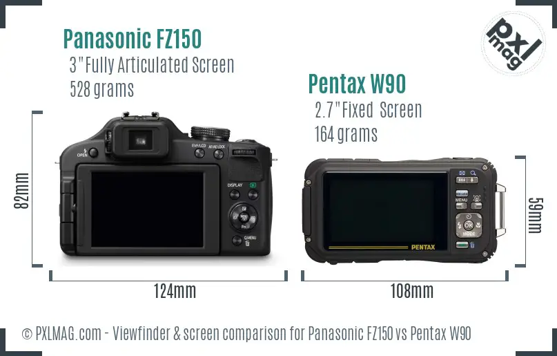 Panasonic FZ150 vs Pentax W90 Screen and Viewfinder comparison