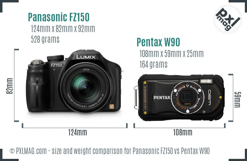 Panasonic FZ150 vs Pentax W90 size comparison