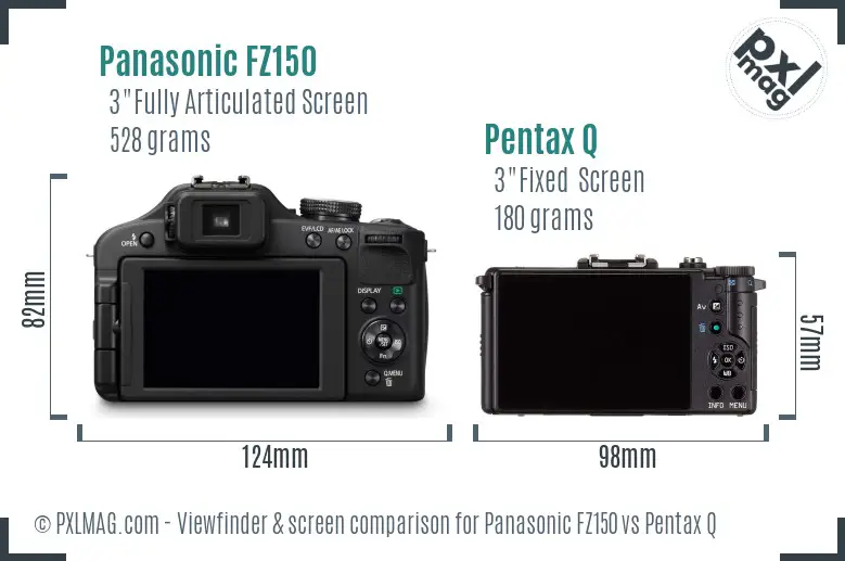 Panasonic FZ150 vs Pentax Q Screen and Viewfinder comparison