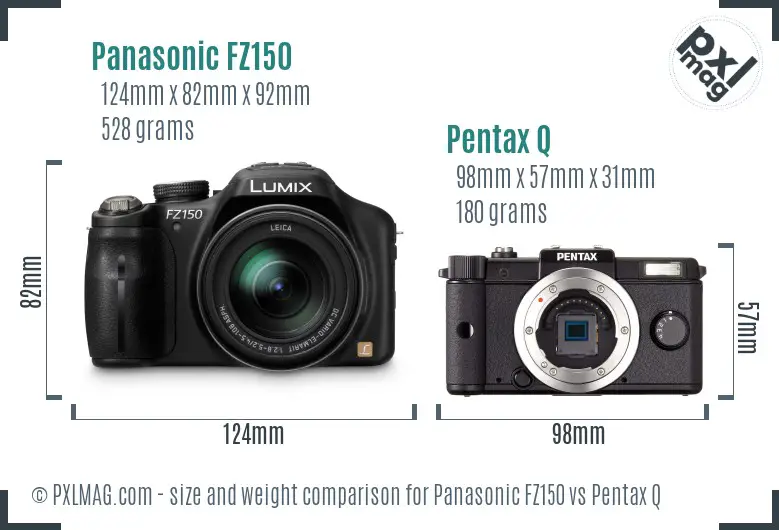 Panasonic FZ150 vs Pentax Q size comparison