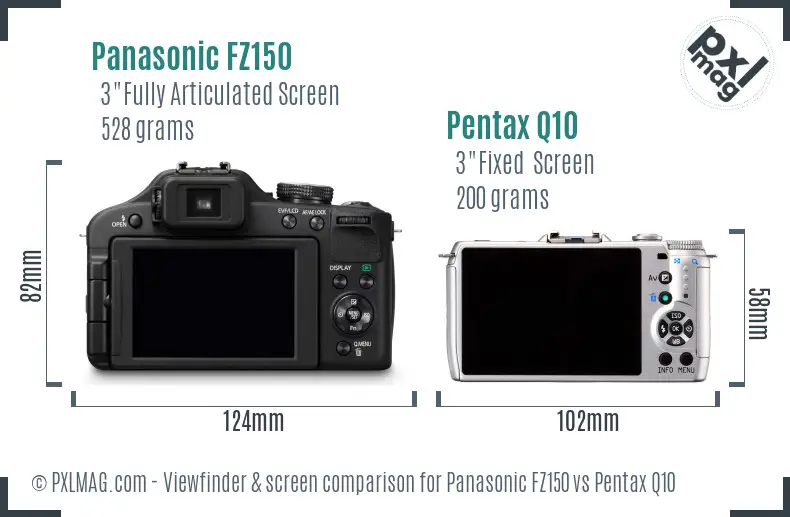 Panasonic FZ150 vs Pentax Q10 Screen and Viewfinder comparison