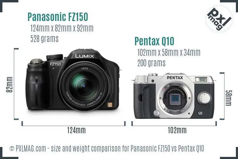 Panasonic FZ150 vs Pentax Q10 size comparison