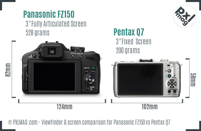 Panasonic FZ150 vs Pentax Q7 Screen and Viewfinder comparison