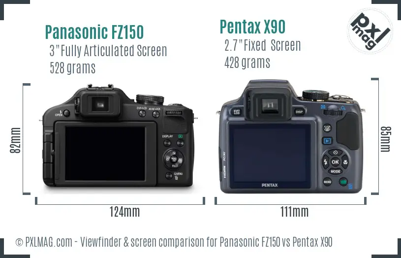 Panasonic FZ150 vs Pentax X90 Screen and Viewfinder comparison