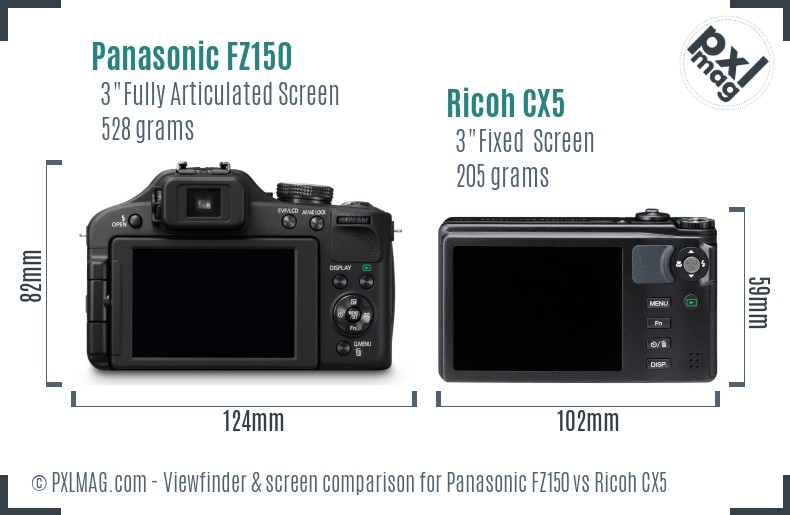 Panasonic FZ150 vs Ricoh CX5 Screen and Viewfinder comparison