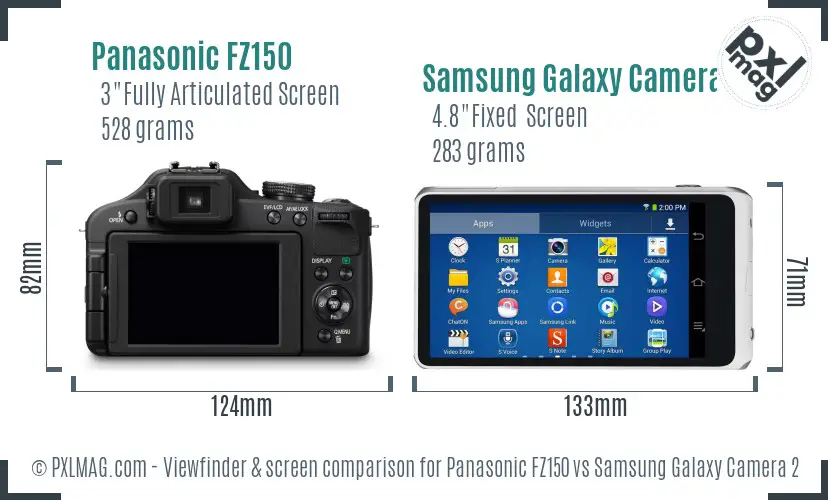 Panasonic FZ150 vs Samsung Galaxy Camera 2 Screen and Viewfinder comparison