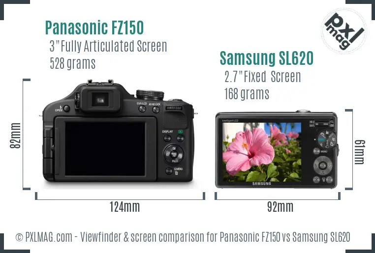 Panasonic FZ150 vs Samsung SL620 Screen and Viewfinder comparison