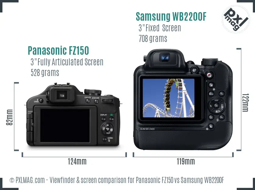 Panasonic FZ150 vs Samsung WB2200F Screen and Viewfinder comparison