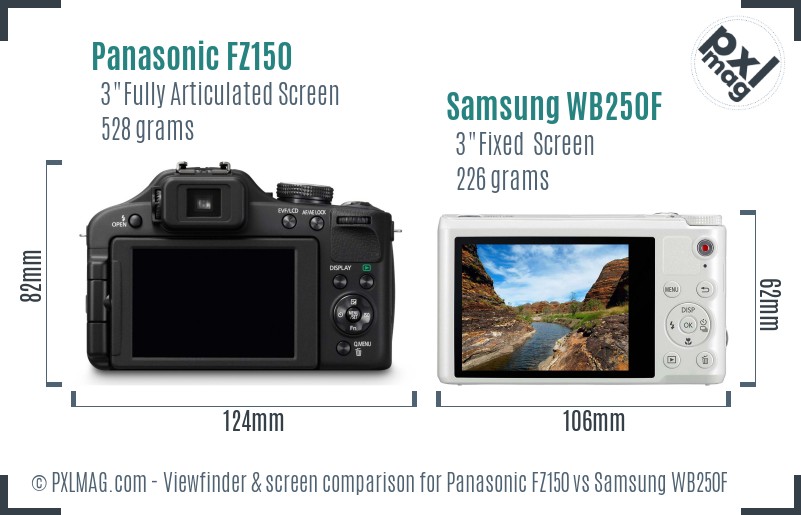 Panasonic FZ150 vs Samsung WB250F Screen and Viewfinder comparison