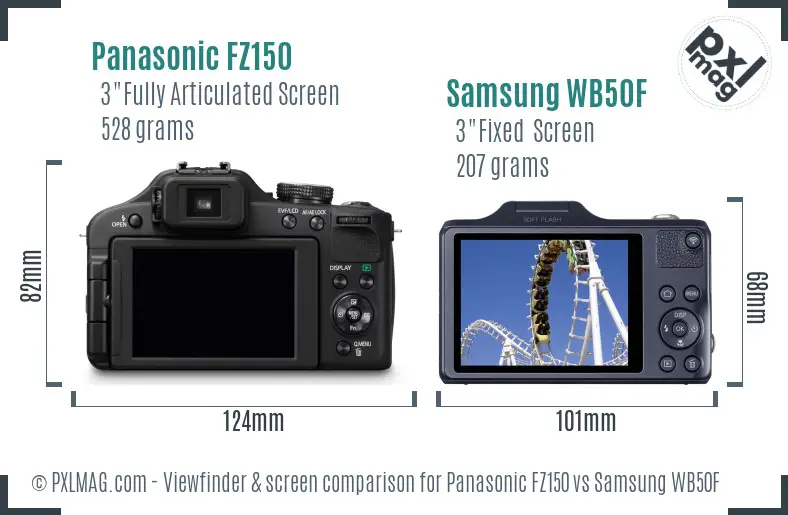 Panasonic FZ150 vs Samsung WB50F Screen and Viewfinder comparison
